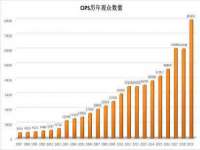 保定安双商贸有限公司