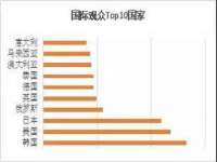 保定安双商贸有限公司