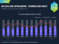 保定安双商贸有限公司
