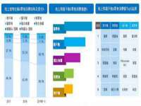 保定安双商贸有限公司