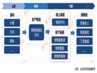 保定安双商贸有限公司
