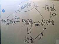 保定安双商贸有限公司